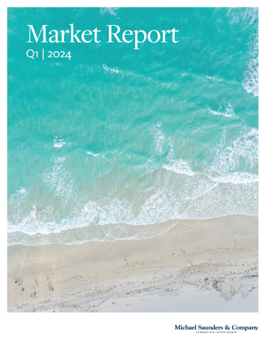 2024 First Quarter Market Report